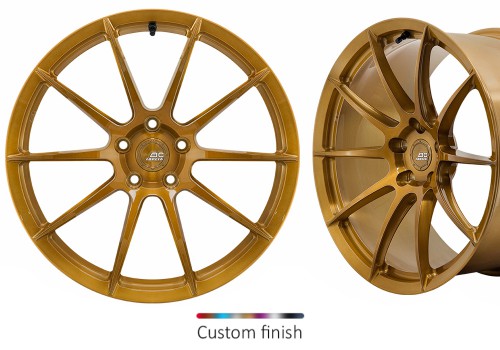 Wheels for Tesla Model Y - BC Forged KL13