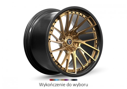 Wheels for Porsche Taycan
 - Anrky RS3.3C